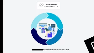 What is Software Development Lifecycle